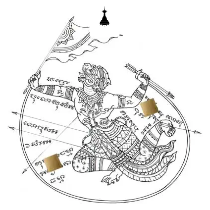 Hanuman Chern Thong — 哈奴曼举旗符（Hanuman Chern Thong） — ยันต์พระหนุมานเชิญธง