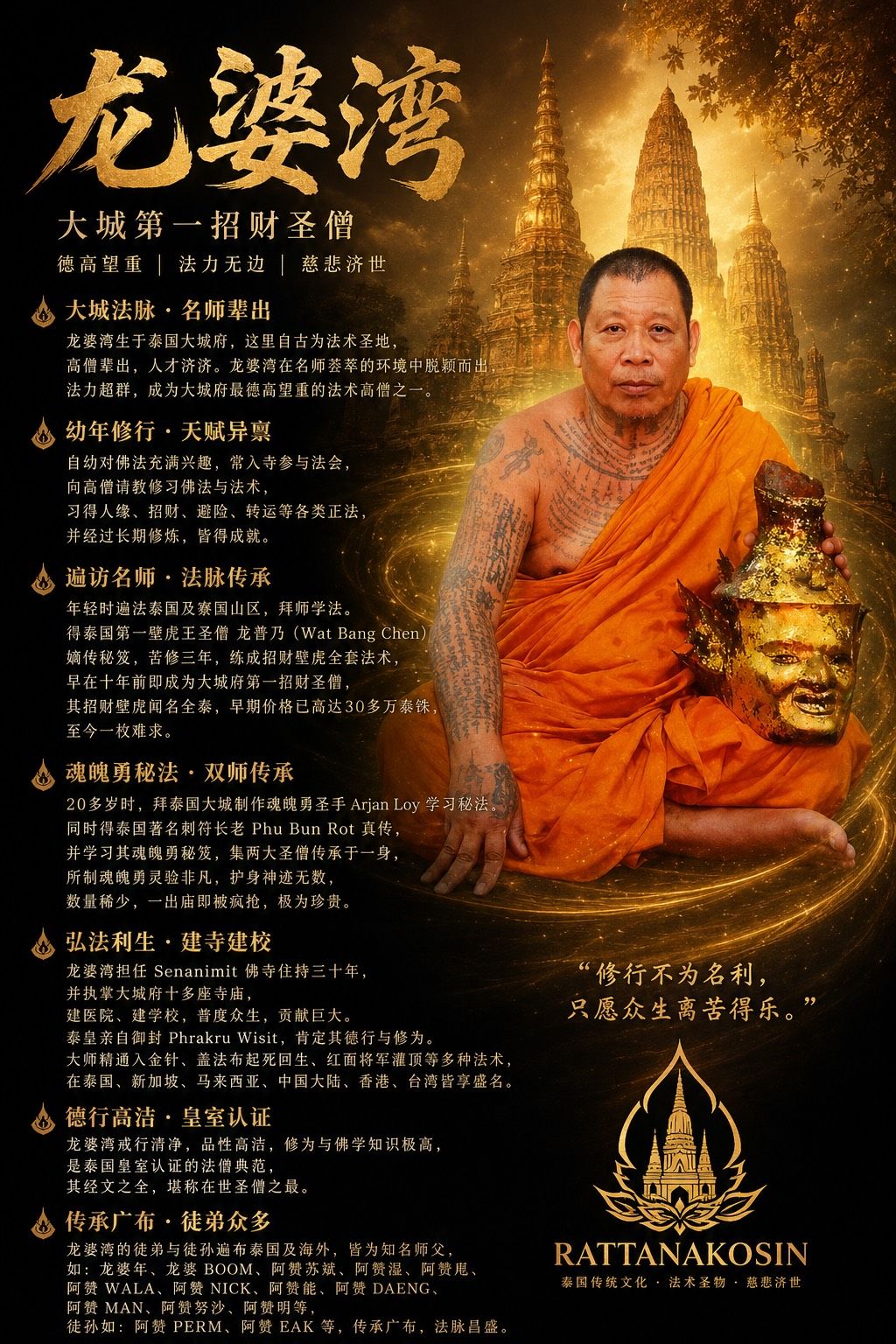 介绍大城府高僧龙婆湾（Luang Phor Nopawan）